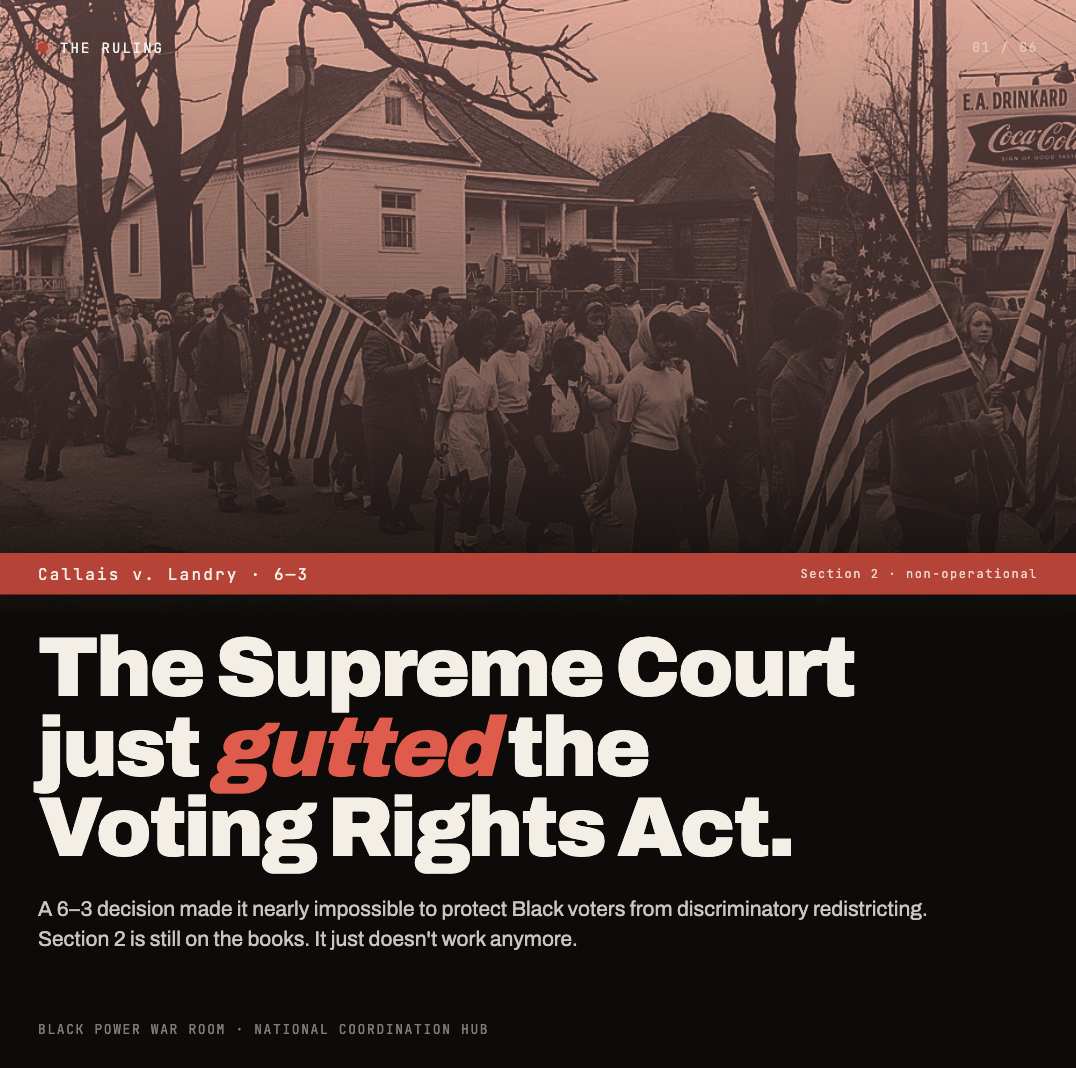 The Supreme Court just gutted the Voting Rights Act