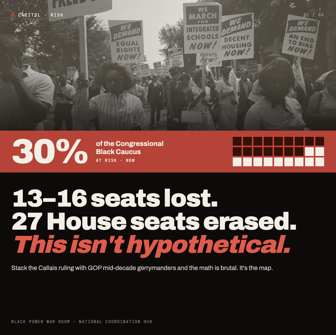 13-16 seats lost. This isn't hypothetical.