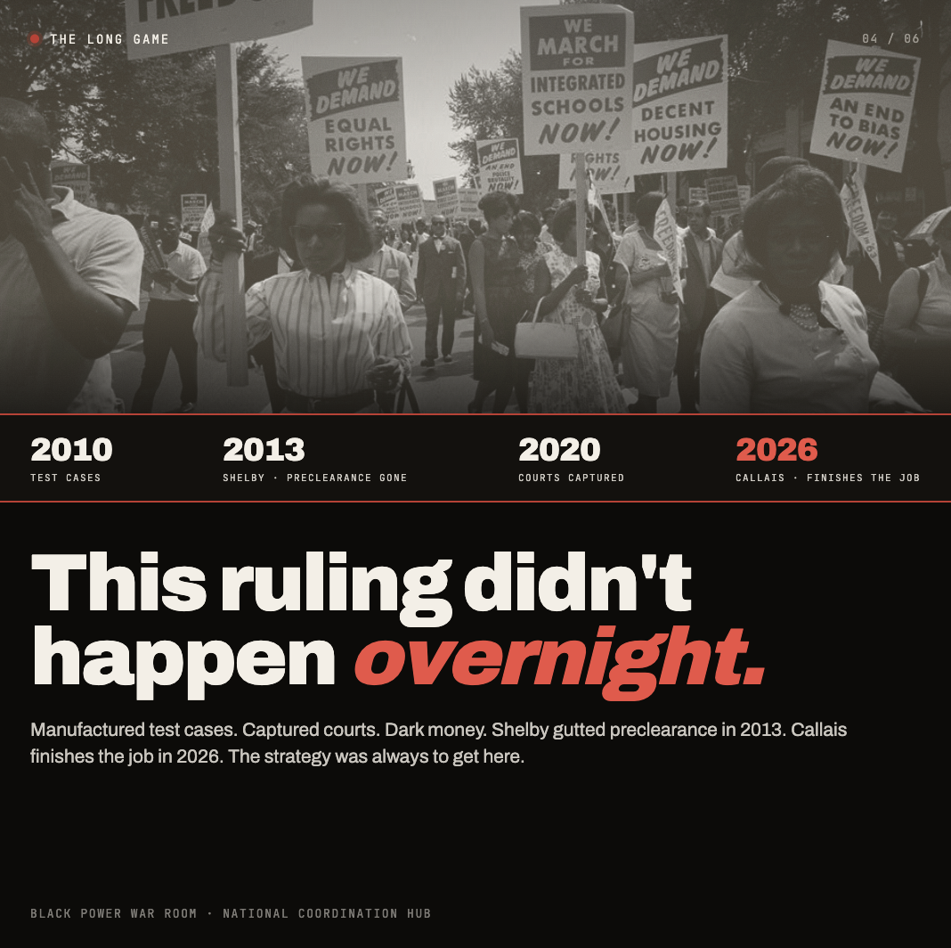 This ruling didn't happen overnight.